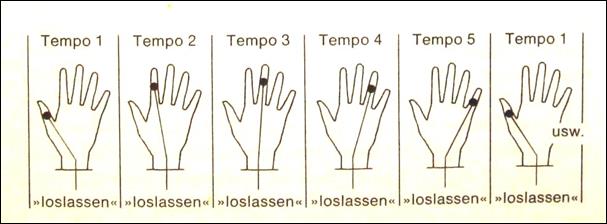 Figuren2